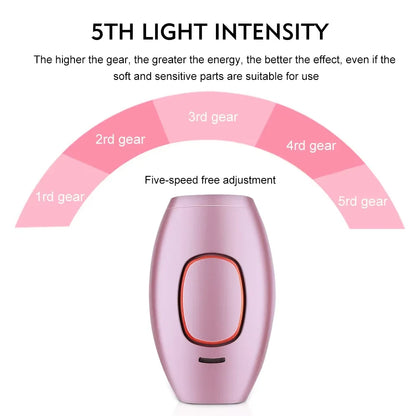 Pulse IPL Women'S Epilator Body Pussy Bikini Laser Pulse Hair Removal Shaver Home Equipment R Epilator 500,000 Flashes
