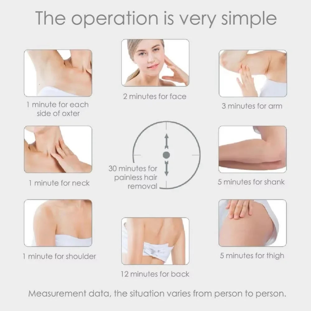 Pulse IPL Women'S Epilator Body Pussy Bikini Laser Pulse Hair Removal Shaver Home Equipment R Epilator 500,000 Flashes